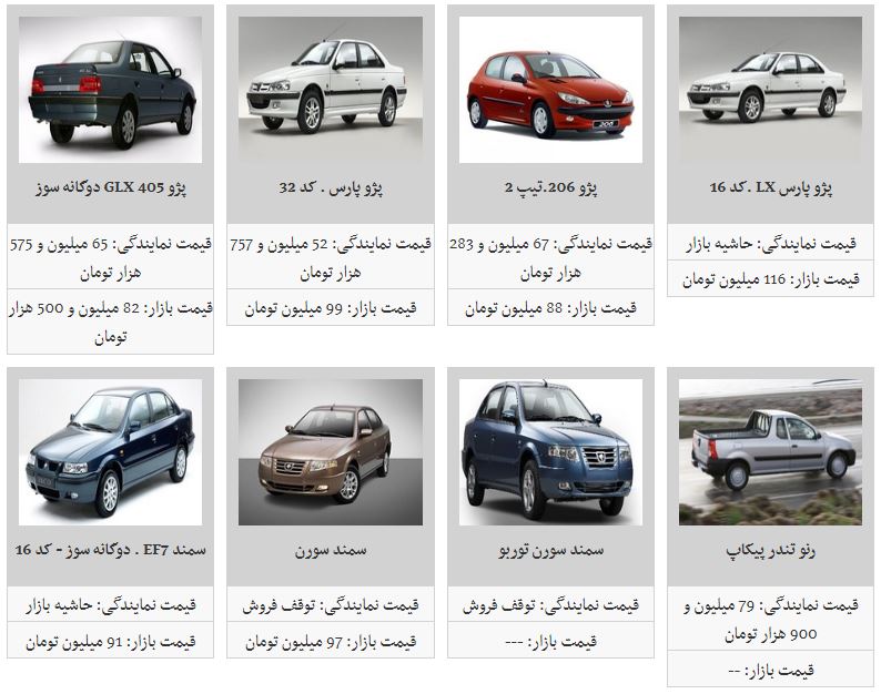 قیمت روز خودرو&zwnj;های داخلی (۹۸/۳/۲۰)