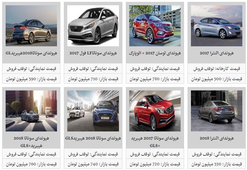 قیمت برخی خودروهای وارداتی در بازار