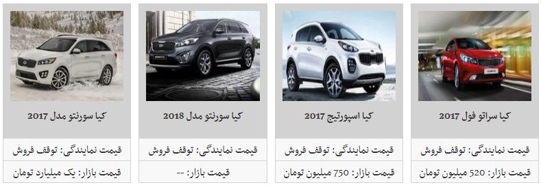 قیمت برخی خودروهای وارداتی در بازار
