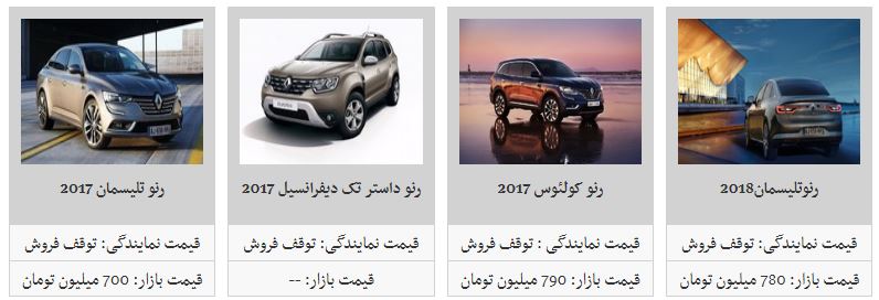 قیمت برخی خودروهای وارداتی در بازار