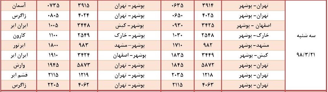 جدول پروازهای فرودگاه بوشهر
