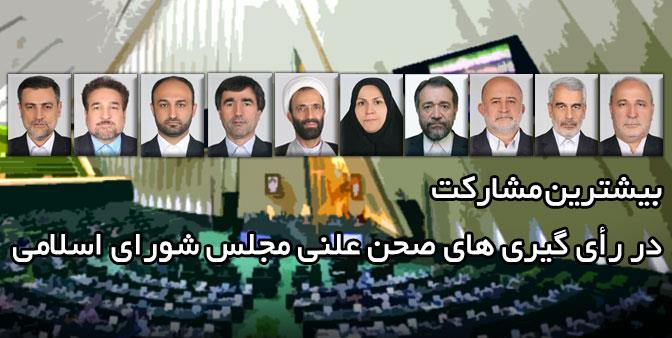 منظم&zwnj;ترین نمایندگان در حضور و فعال&zwnj;ترین در رأی گیری&zwnj;ها چه کسانی هستند؟