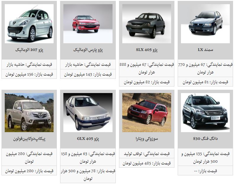 قیمت خودرو