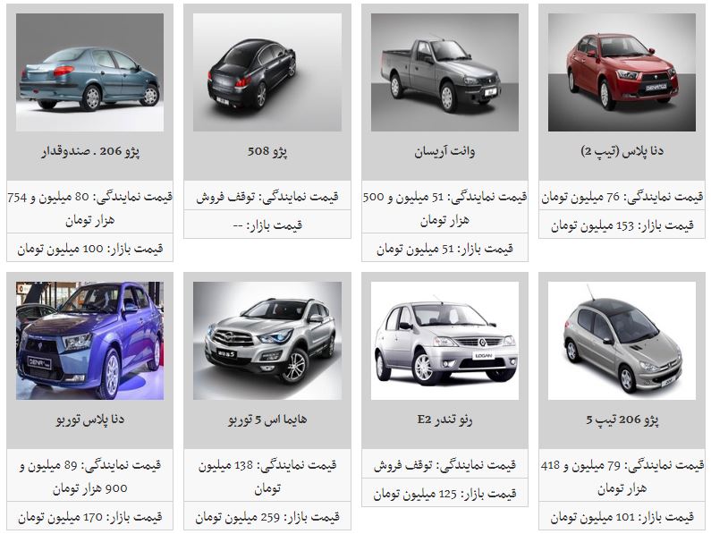 قیمت خودرو