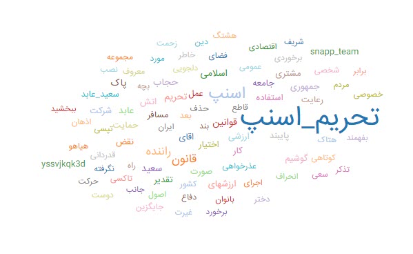 ماجرای تحریم اسنپ چه بود؟ / از قانونمداری راننده اسنپ تا عذرخواهی مسافر حاشیه ساز +فیلم و عکس ماجرای تحریم اسنپ چه بود؟ / از قانونمداری راننده اسنپ تا عذرخواهی مسافر حاشیه ساز +فیلم و عکس