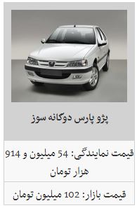 کدام خودروهای داخلی کاهش قیمت داشته است؟