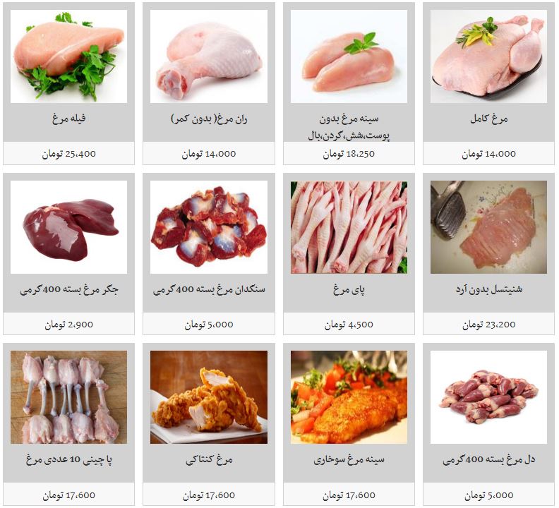 قیمت انواع گوشت مرغ در بازار