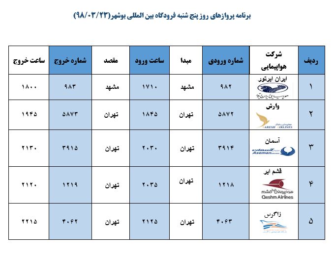 جدول پروازهای فرودگاه بوشهر