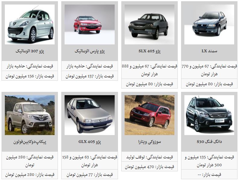 ادامه روند کاهش قیمت خودرو&zwnj;ها/ سمند سورن ۲ میلیون تومان ارزان شد
