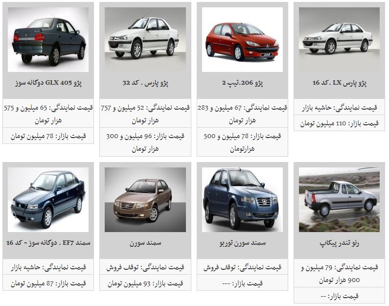 ادامه روند کاهش قیمت خودرو&zwnj;ها/ سمند سورن ۲ میلیون تومان ارزان شد