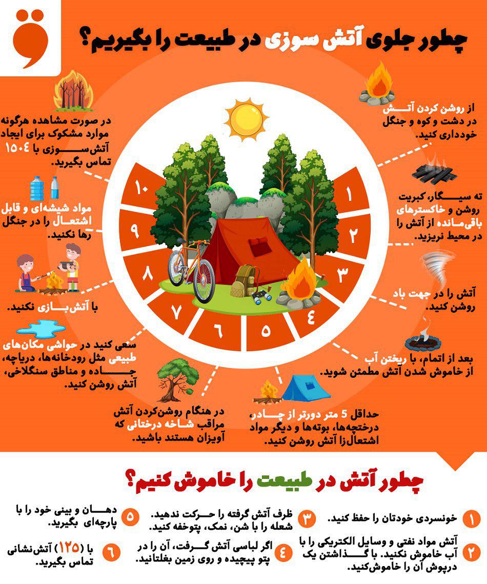 راهکار‌هایی برای مهار آتش سوزی در طبیعت + اینفوگرافیک