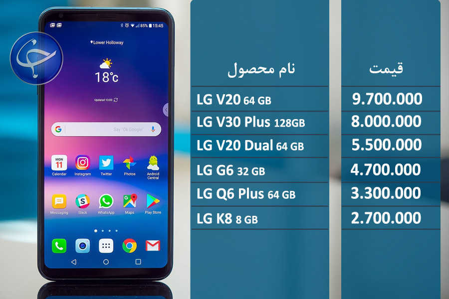 آخرین قیمت تلفن همراه در بازار (بروزرسانی ۲۵ خرداد) +جدول آخرین قیمت تلفن همراه در بازار (بروزرسانی ۲۵ خرداد) +جدول