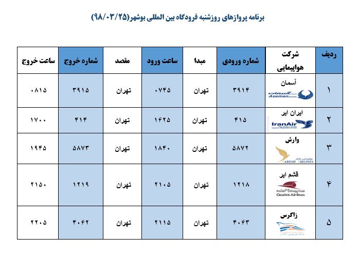برنامه پروازی فرودگاه بوشهر