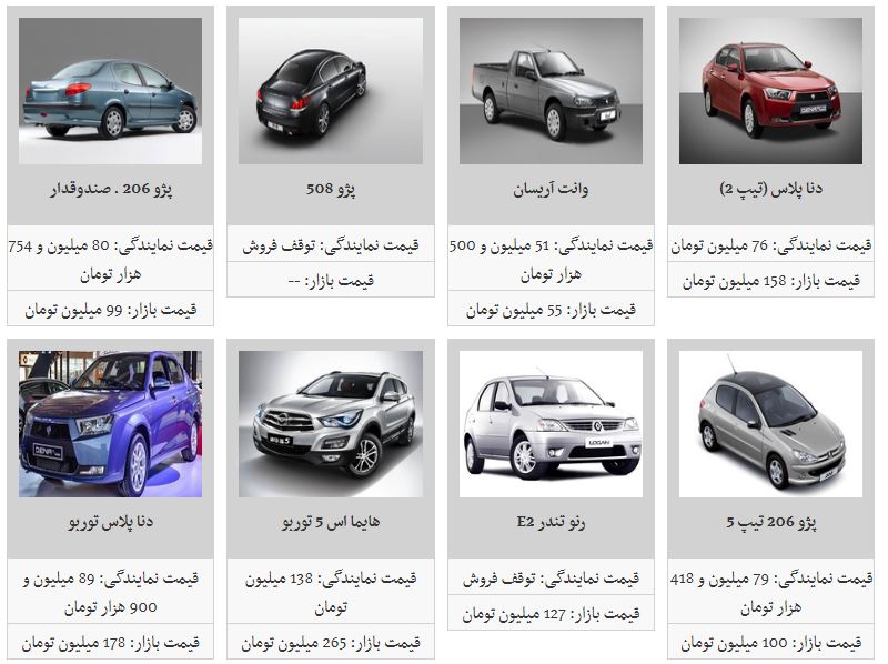 خودرو خودرو