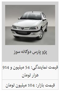 خودرو خودرو