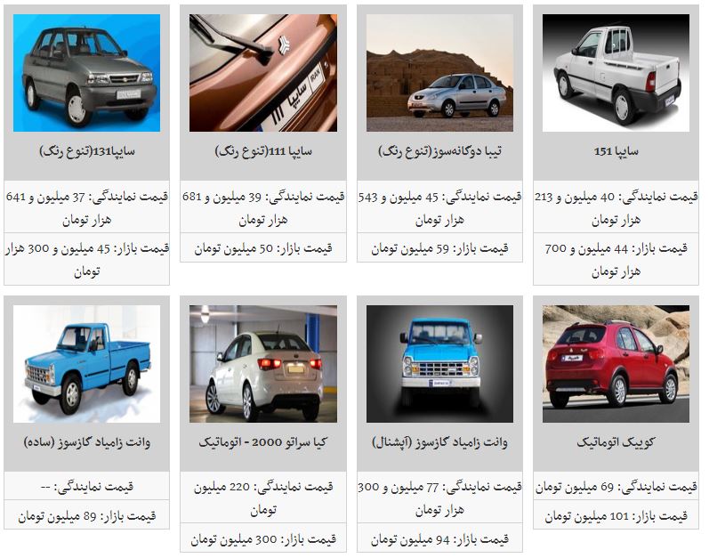 خودرو خودرو