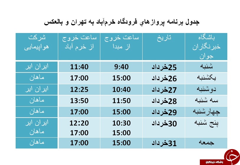 برنامه پرواز&zwnj;های فرودگاه خرم&zwnj;آباد از ۱۸ تا تا ۲۴ خرداد ماه