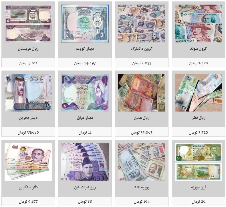 جدیدترین قیمت تمامی ارز&zwnj;ها در بازار/ دلار ۱۲ هزار و ۹۵۰ تومان