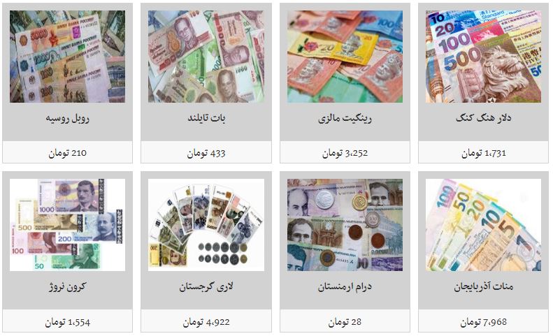 جدیدترین قیمت تمامی ارز&zwnj;ها در بازار/ دلار ۱۲ هزار و ۹۵۰ تومان