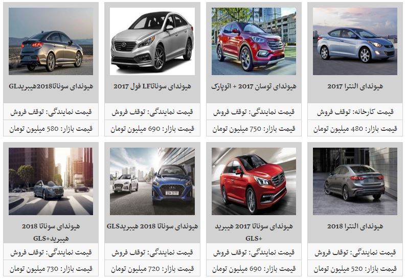 افت قیمت هیوندا در بازار