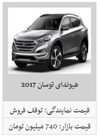 افت قیمت هیوندا در بازار