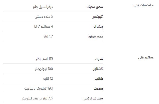 سمند LX