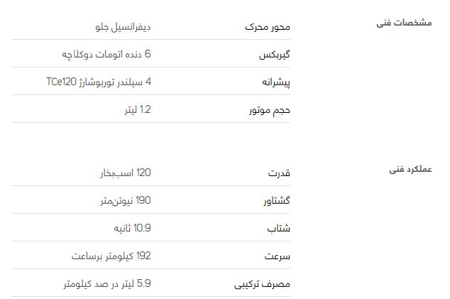 رنو کپچر