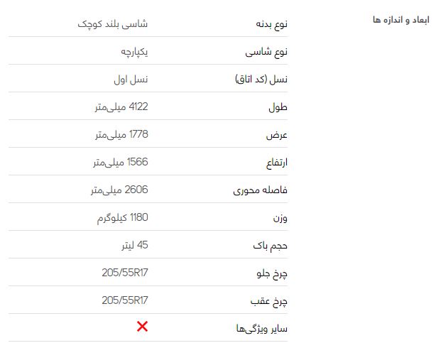 رنو کپچر