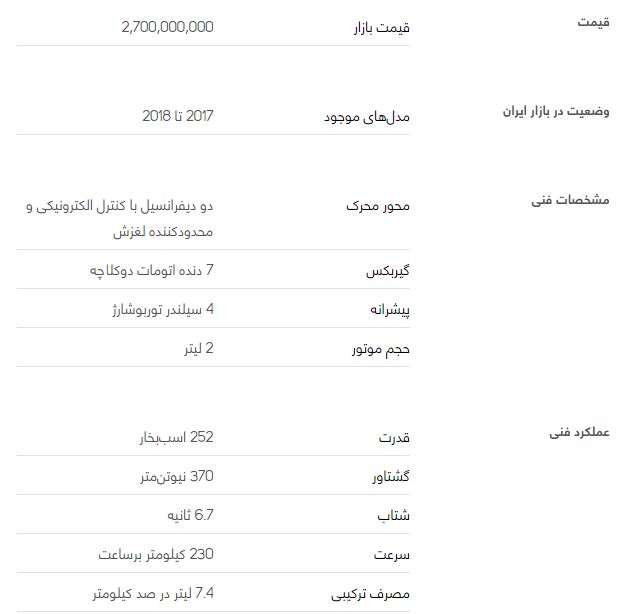 پورشه ماکان + قیمت