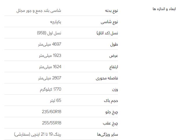 پورشه ماکان + قیمت