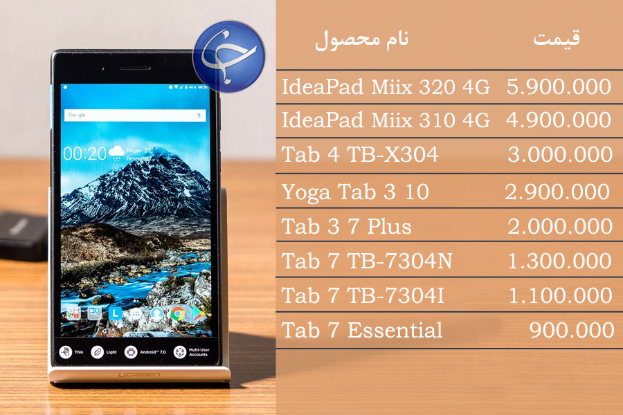 آخرین قیمت انواع تبلت در بازار (تاریخ ۲۶ خرداد) +جدول