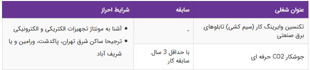 استخدام تکنسین وایرینگ کار و جوشکار CO2 حرفه ای-تهران