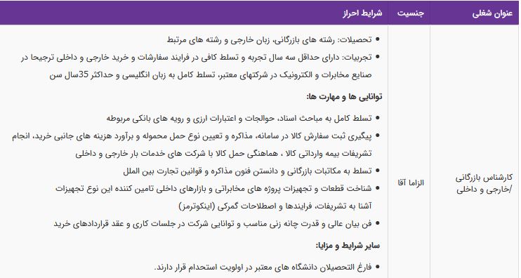 استخدام کارشناس بازرگانی خارجی و داخلی در تهران