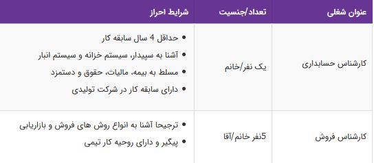 استخدام کارشناس حسابداری و کارشناس فروش در تهران