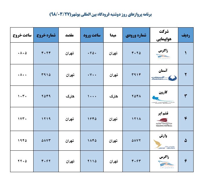 جدول پروازهای فرودگاه بوشهر
