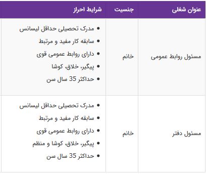 استخدام مسئول روابط عمومی،مسئول دفترخانم در تهران محدوده ونک