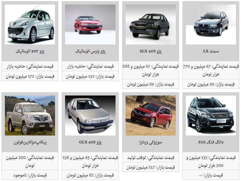 کدام محصولات ایران خودرو ارزان شد؟