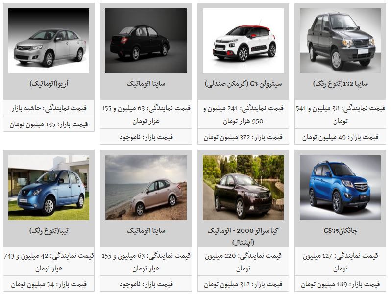 کدام محصولات ایران خودرو ارزان شد؟