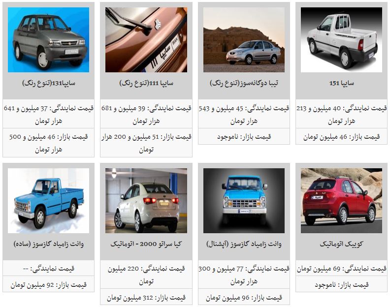 کدام محصولات ایران خودرو ارزان شد؟