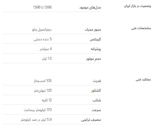 ام وی ام X22