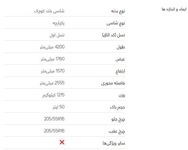 ام وی ام X22