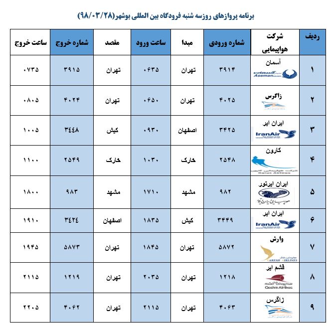 جدول پروازهای فرودگاه بوشهر