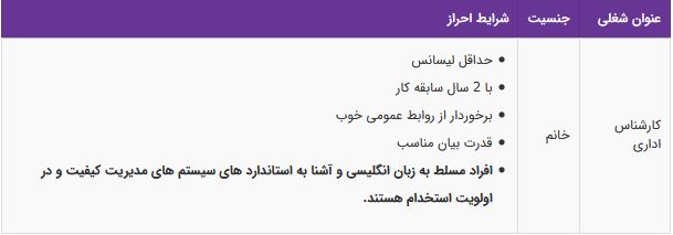 استخدام کارشناس اداری خانم با 2 سال سابقه کار در زعفرانیه
