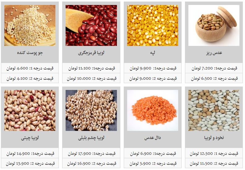 نرخ حبوبات غیرشرکتی در غرفه تره بار
