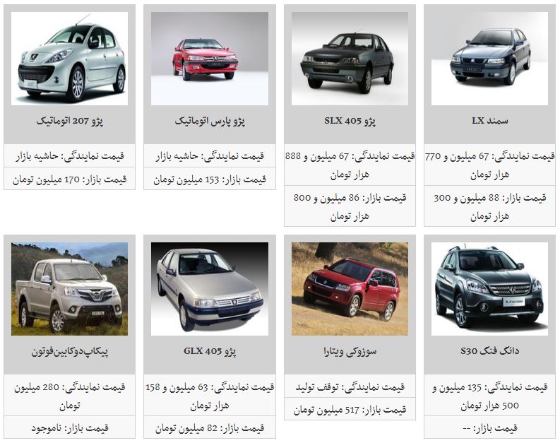 قیمت خودرو