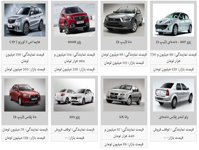 قیمت خودرو