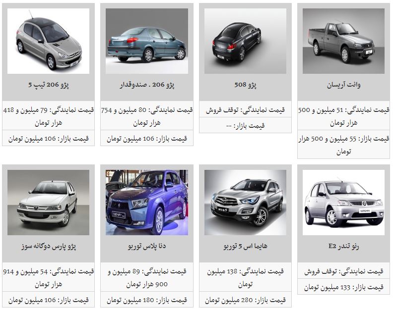 قیمت خودرو