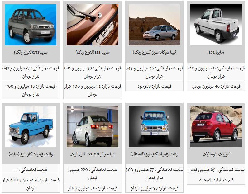 قیمت خودرو
