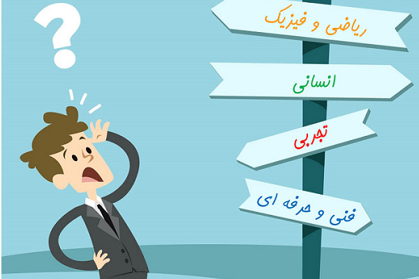 ایجاد توازن رشته ای در دهدشت