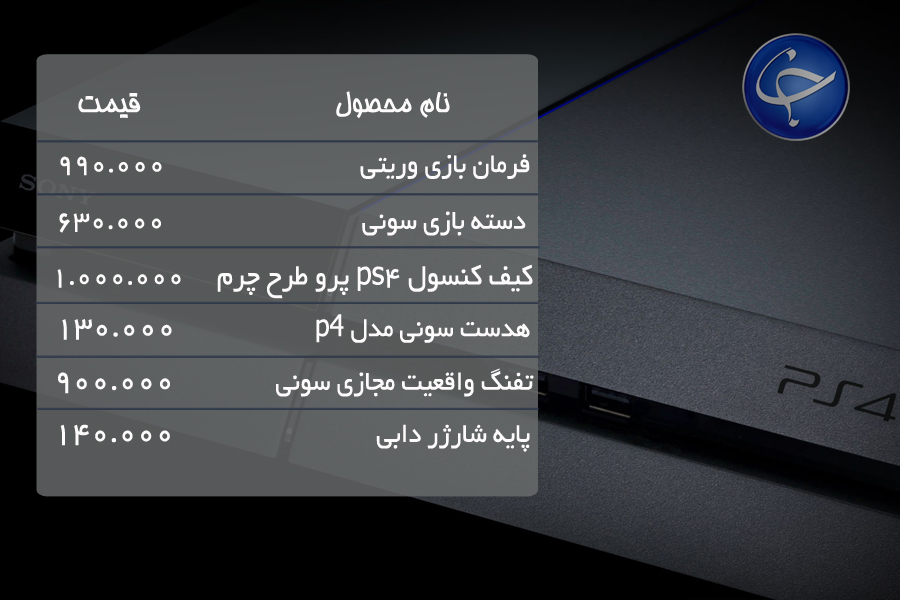 آخرین قیمت انواع کنسول بازی و لوازم جانبی آن در بازار (تاریخ ۲۹ خرداد) +جدول